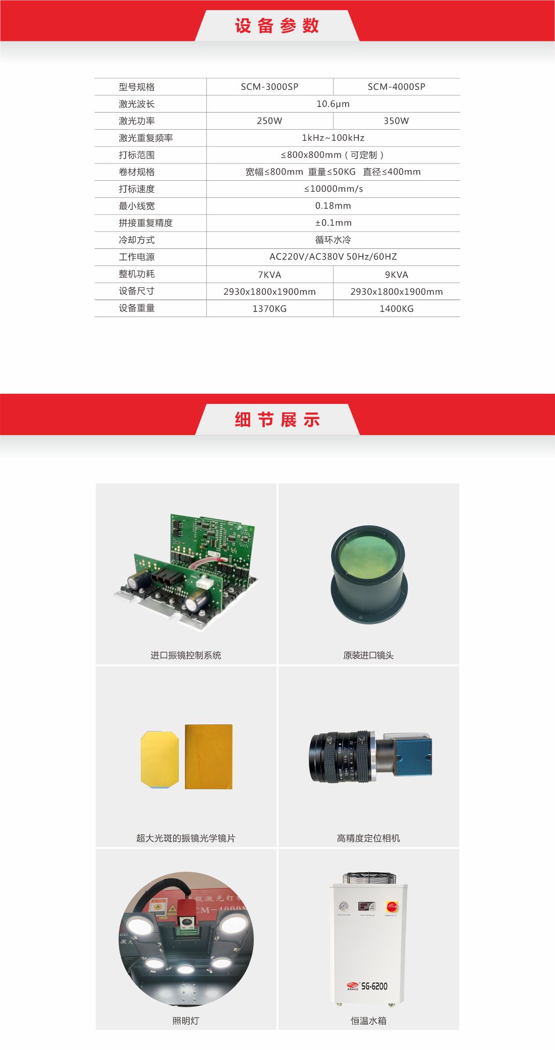 1713246655155637.jpg 4-全自動(dòng)卷料刻字膜超級激光打標(biāo)機(jī)8.jpg