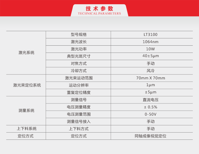 1716542380576693.png LT3100激光調(diào)阻機(jī) 8.png