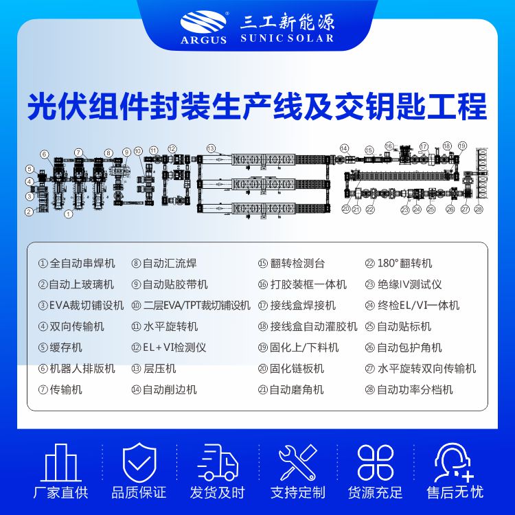 1730966987436435.jpg 產(chǎn)線6.jpg