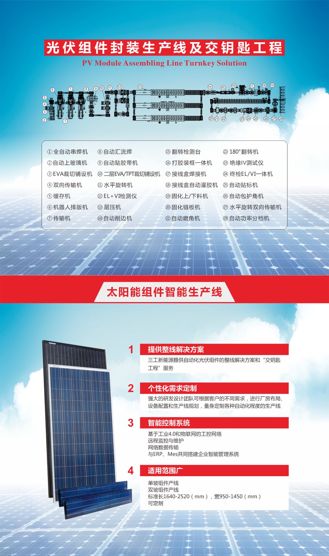 0 產(chǎn)線9.jpg